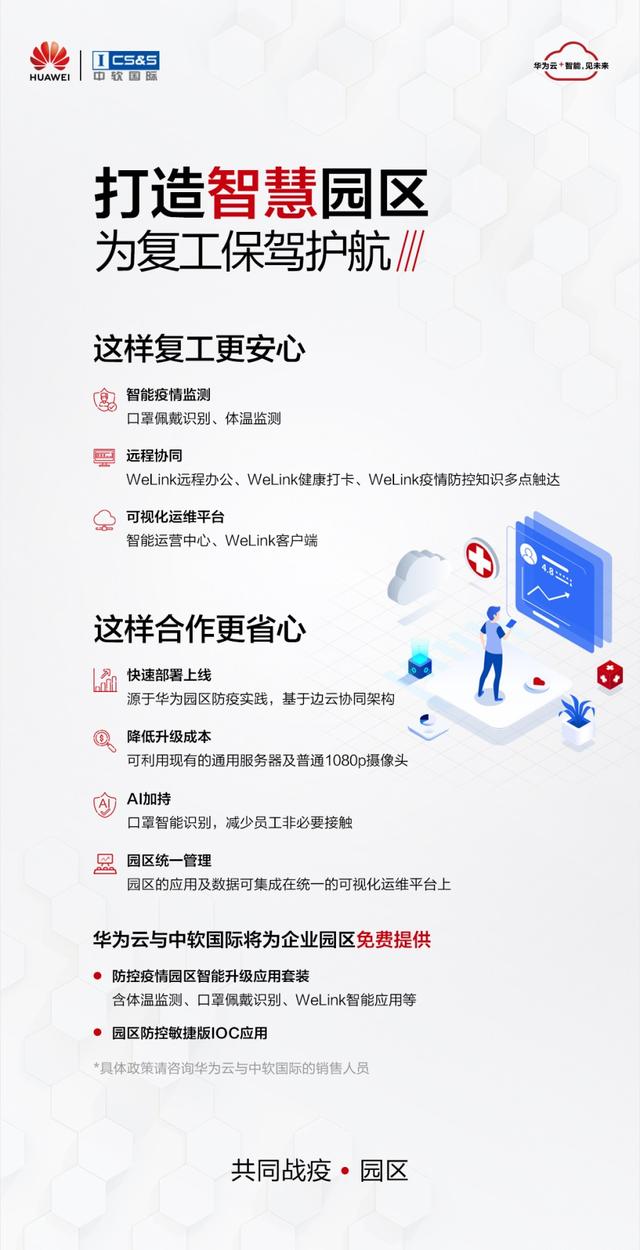 企业主们，这里有一套华为云免费的园区智能应用等你查收！