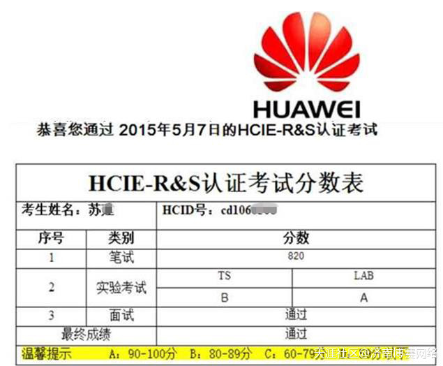 络又有两名学员一次性通过了华为HCIE认证考