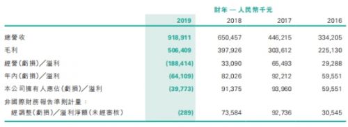 新东方在线因数据安全问题登上北京违规APP榜单