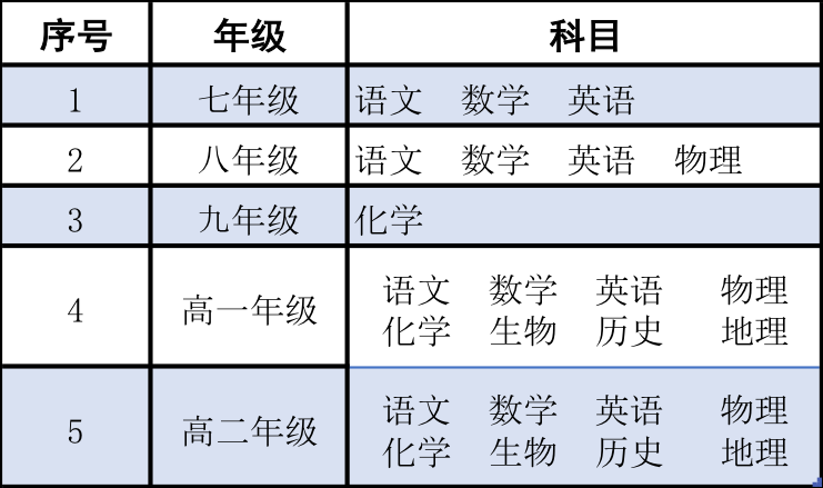 这份收视指南请查收！江苏推出中小学生自主学