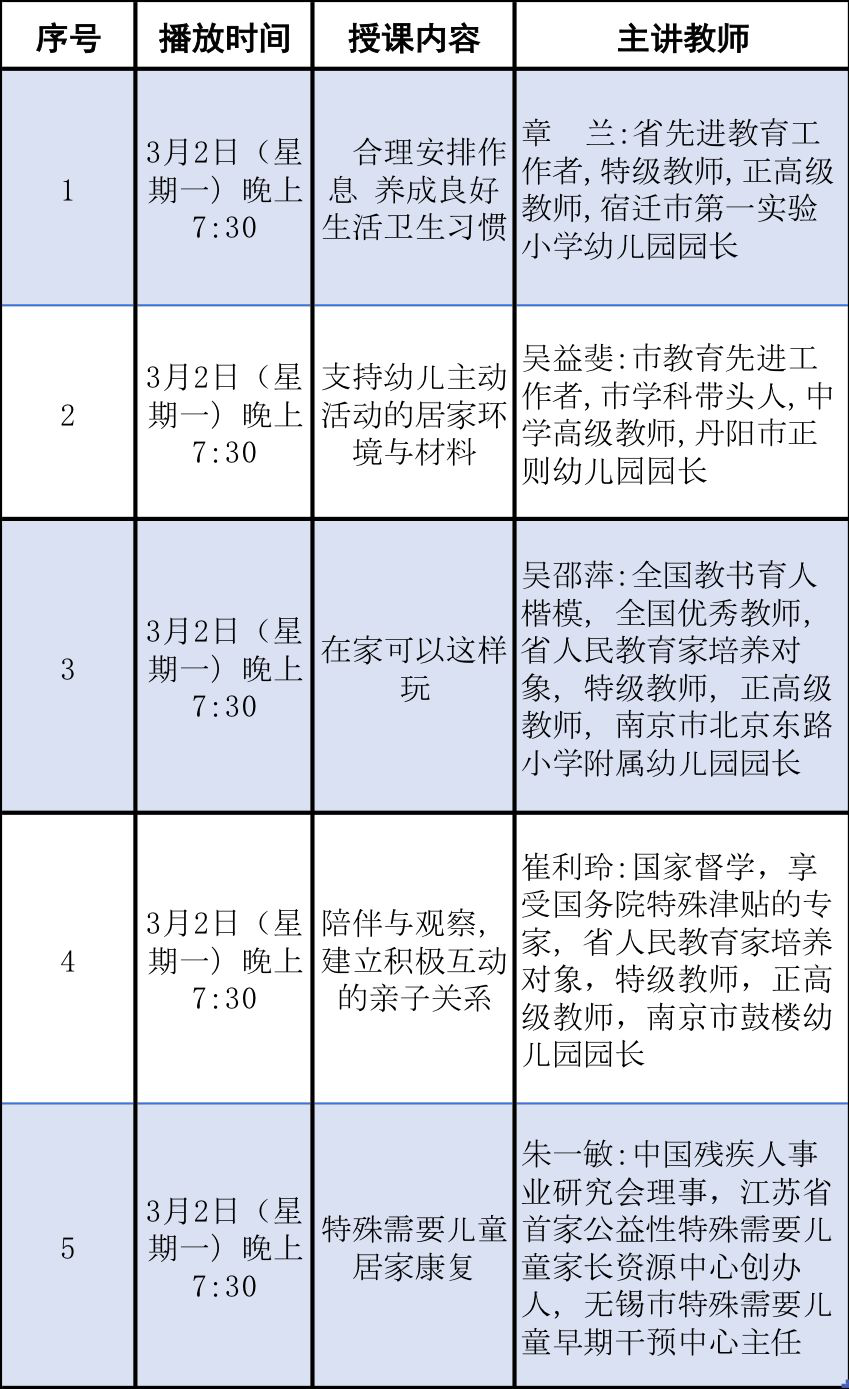 这份收视指南请查收！江苏推出中小学生自主学