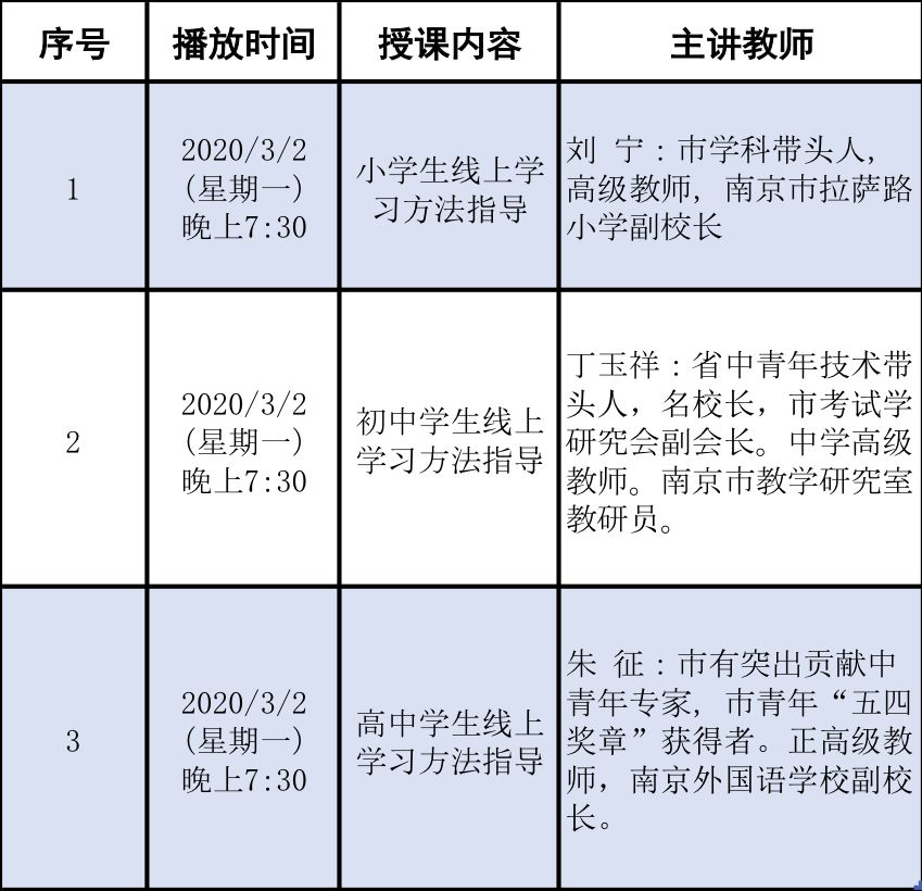 这份收视指南请查收！江苏推出中小学生自主学