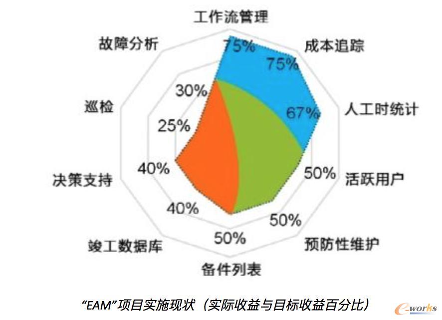 喜科